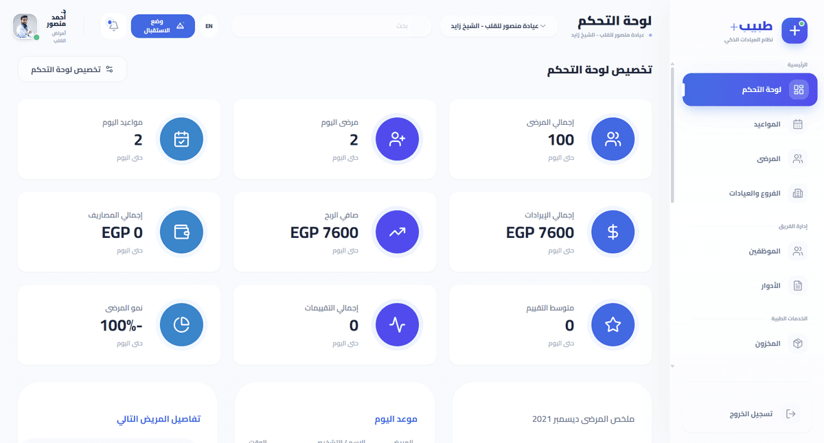 لوحة التحكم